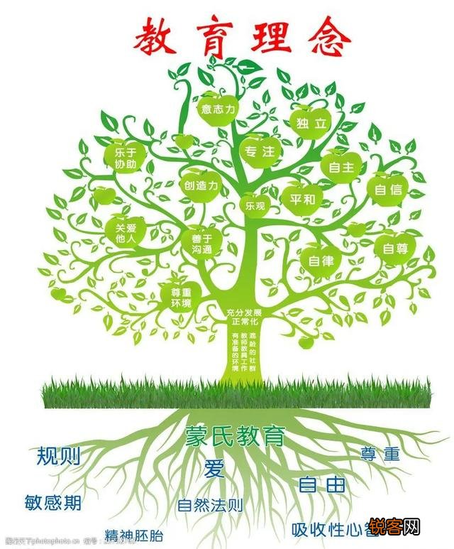 为什么以前孩子经常挨打都没事,现在孩子受一点点委屈就跳楼？