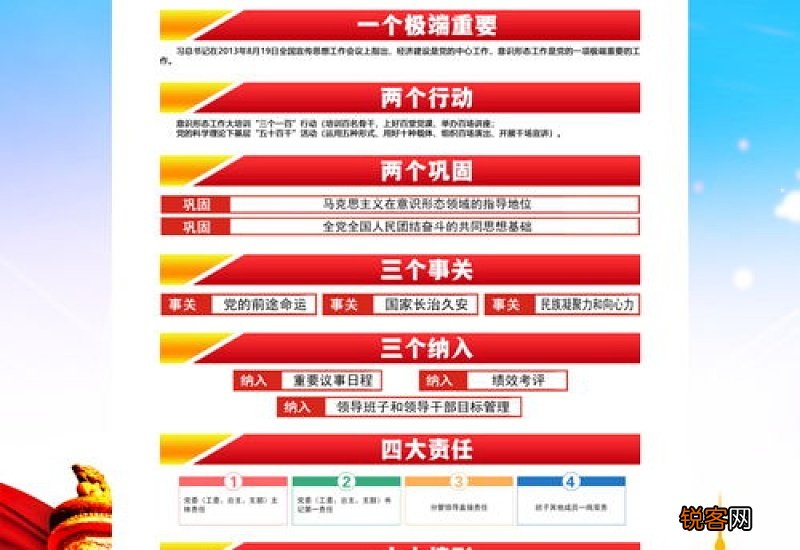 意识形态包括哪八个方面 意识形态是指什么