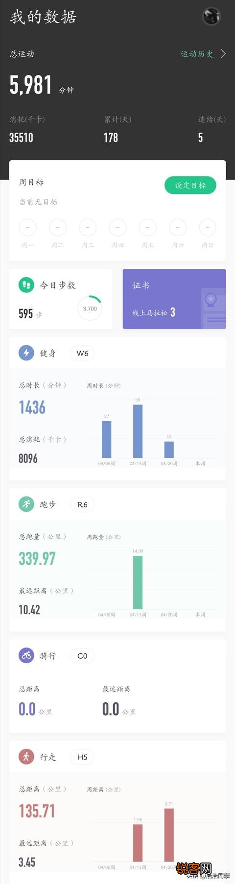 说说因为疫情,过年到现在一直玩手机的心得,有什么收获？