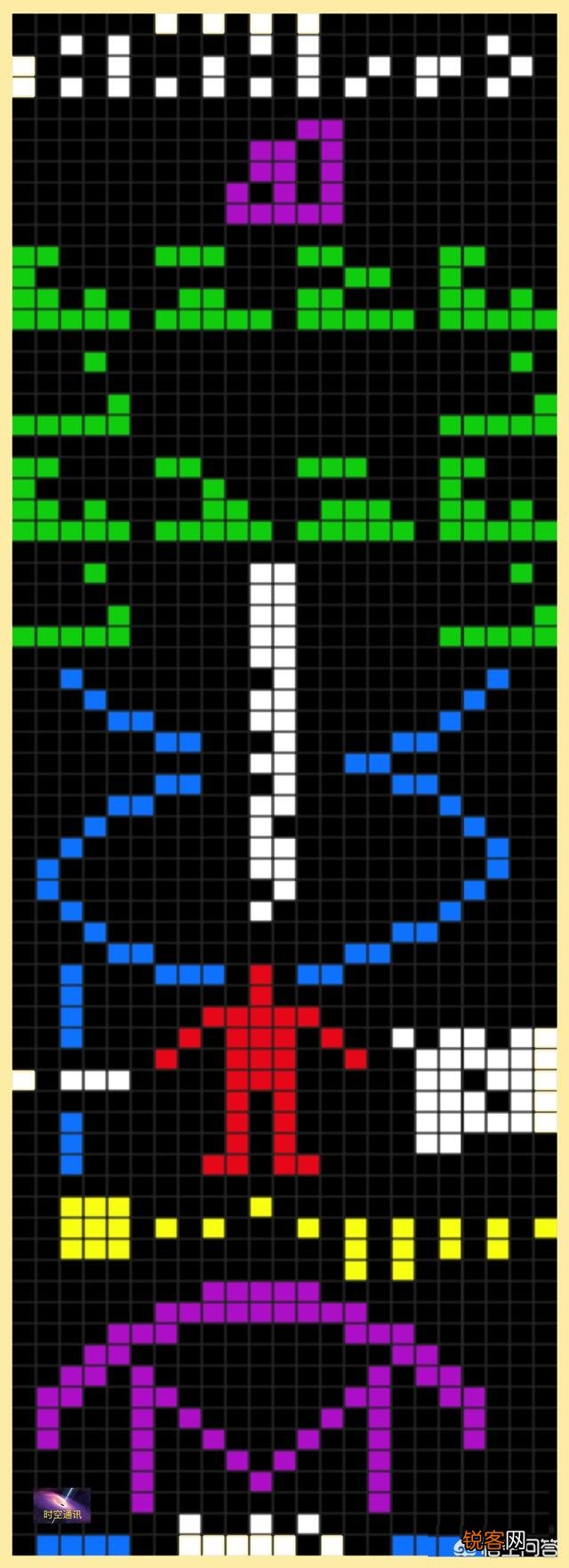 外星人到底是科幻还是伪科学？