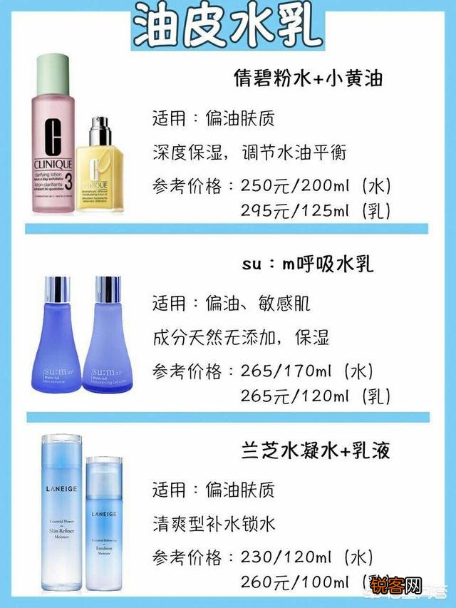 油性皮肤如何选择护肤水乳？