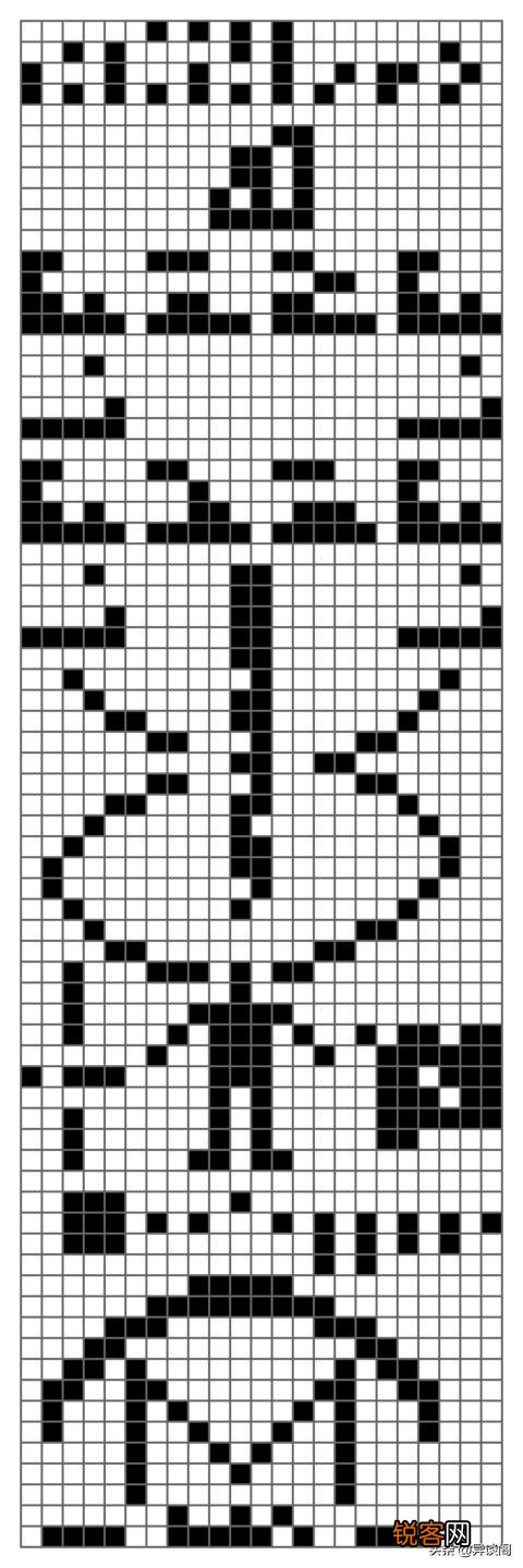 世界上真的有外星人吗?还是有未知文明,只是我们看不到?