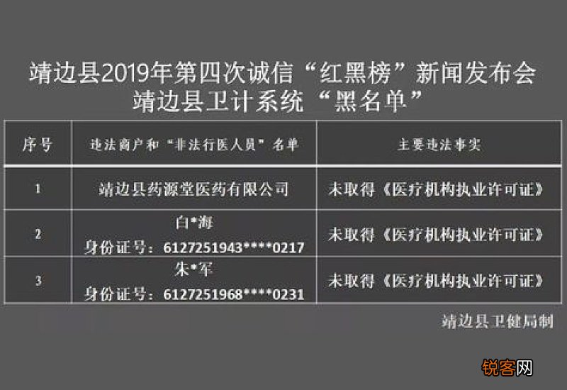 卫健局是什么单位 卫健局全称是什么