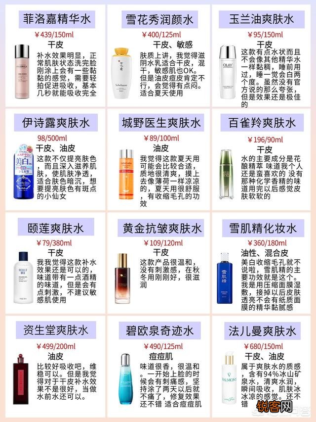 25岁的“干皮星人”适合用哪款补水能力好的爽肤水？