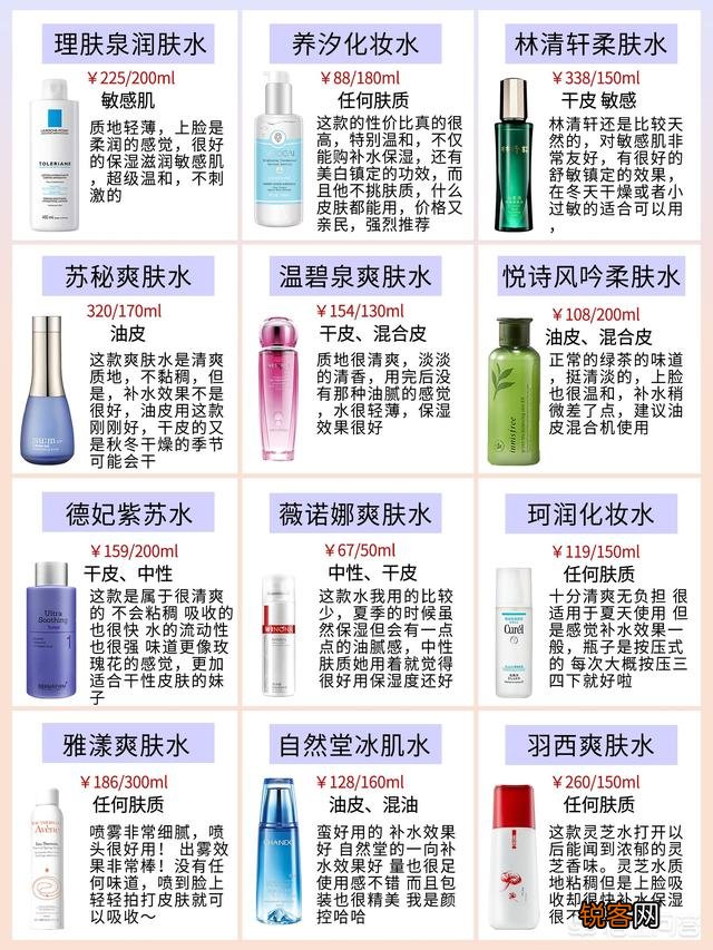 25岁的“干皮星人”适合用哪款补水能力好的爽肤水？