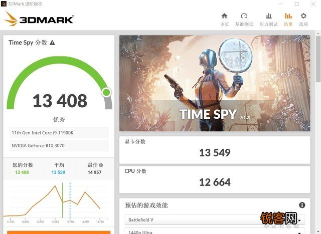 cpu测试工具有哪些 CPU常用跑分软件