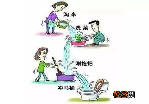 应该怎样爱护环境 珍惜资源保护环境