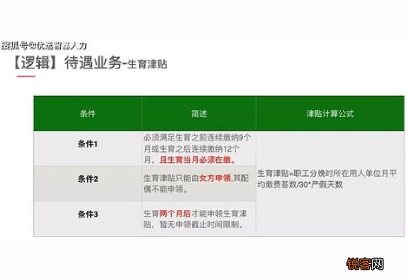 最新 浙江省生育津贴2023新规浙江生育津贴2023年发放标准是多少