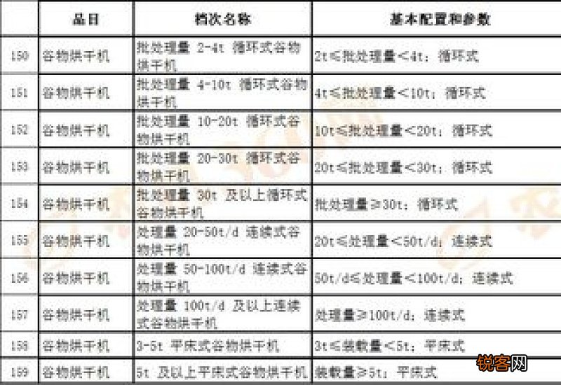 2023年山西生育津贴标准是多少？2023年山西生育津贴领取标准及新规