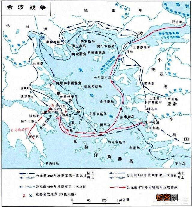 有哪些战役是统军大将战死了,而战斗却大获全胜的？