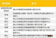 2023北京生育津贴怎么计算？2023年北京生育津贴领取条件及标准