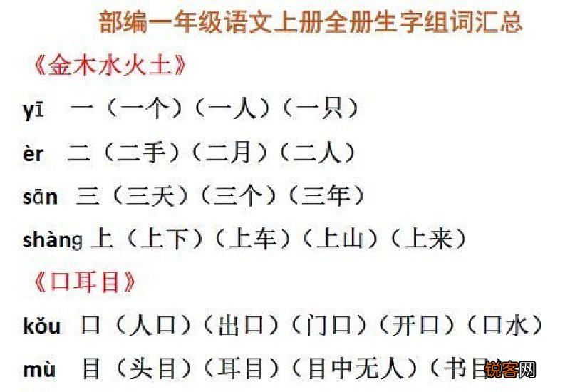 才字组词及拼音解释