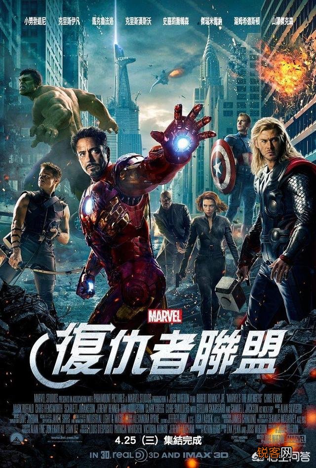 目前全球票房最高的十部电影有哪些？你最喜欢哪部？为什么？
