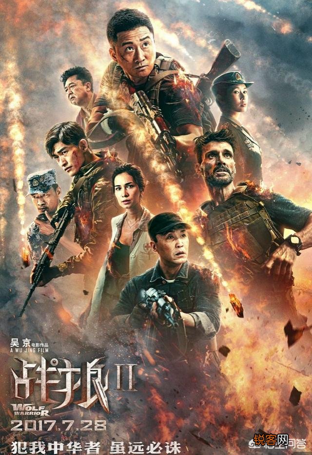 目前全球票房最高的十部电影有哪些？你最喜欢哪部？为什么？