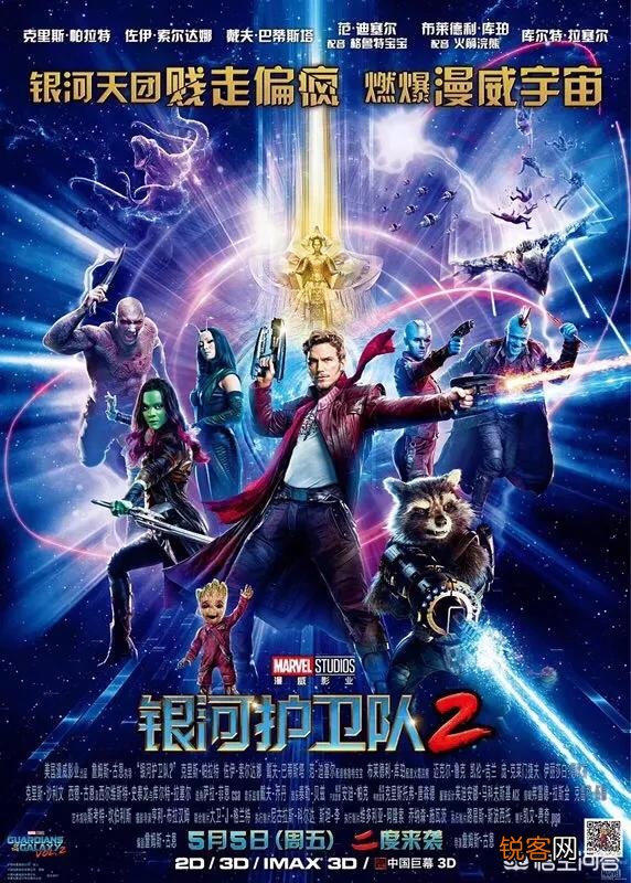 2017年全球票房前10名的影片有哪些？