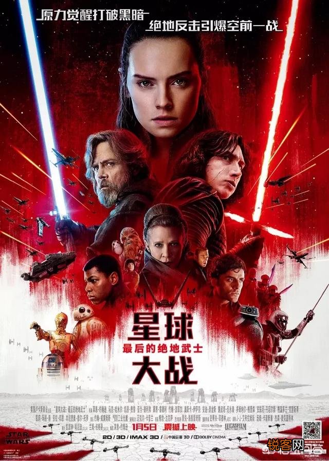 2017年全球票房前10名的影片有哪些？