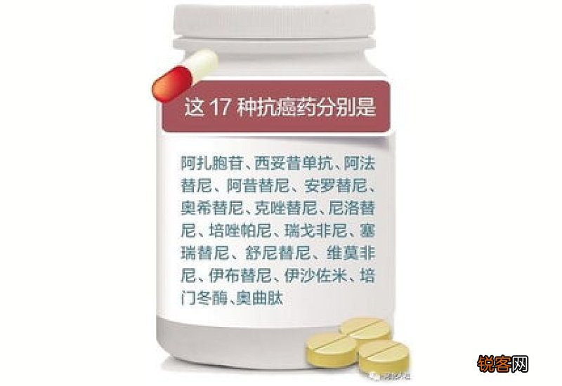 大连医保个人先行自付是什么意思