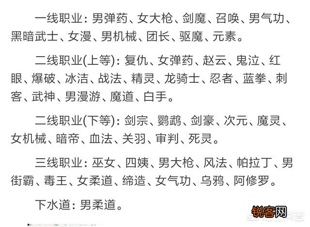 地下城与勇士什么职业好？