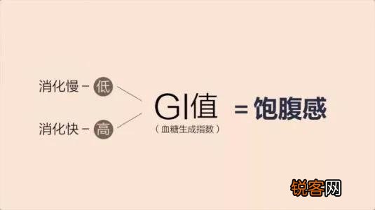 高碳水日选择什么碳水化合物最好？