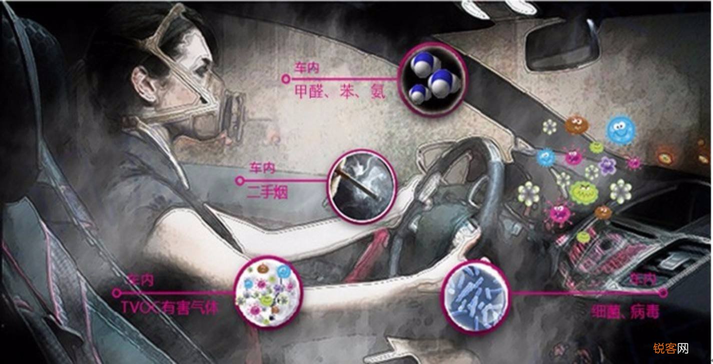 如何清除车内异味 教你几招高效去异味
