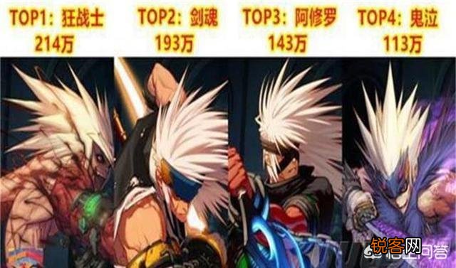 dnf哪些职业人气高？