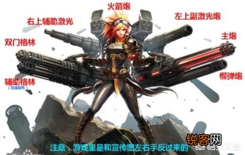 dnf哪些职业人气高？