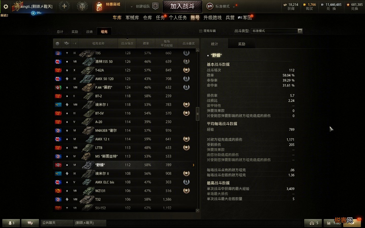 坦克世界6级火炮最全解析+推荐+技巧 100%环线M44玩家良心推荐