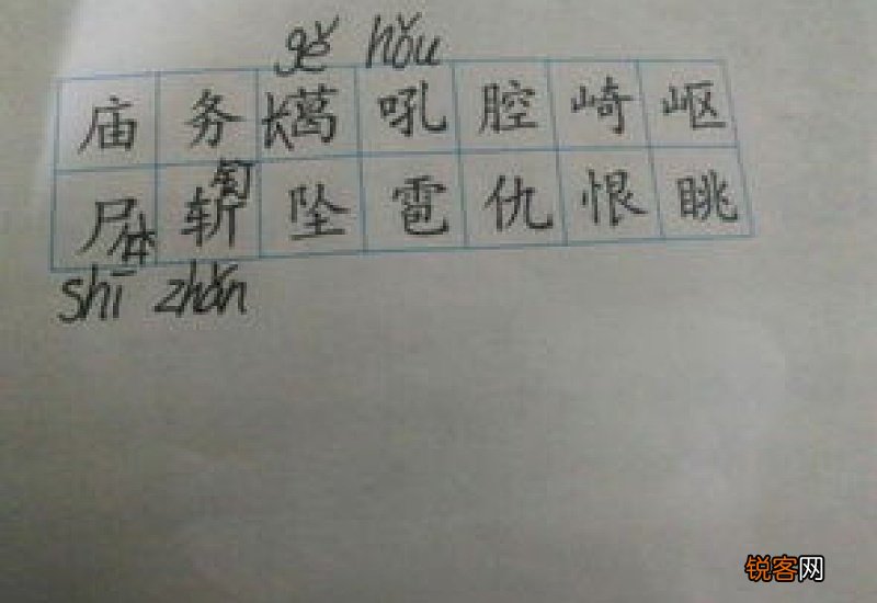 颀怎么读音，颀组词和拼音，颀的拼音，颀的笔