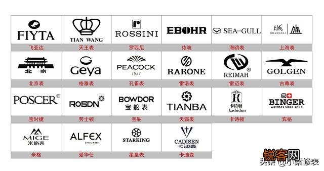 国产手表有档次比较高的吗？