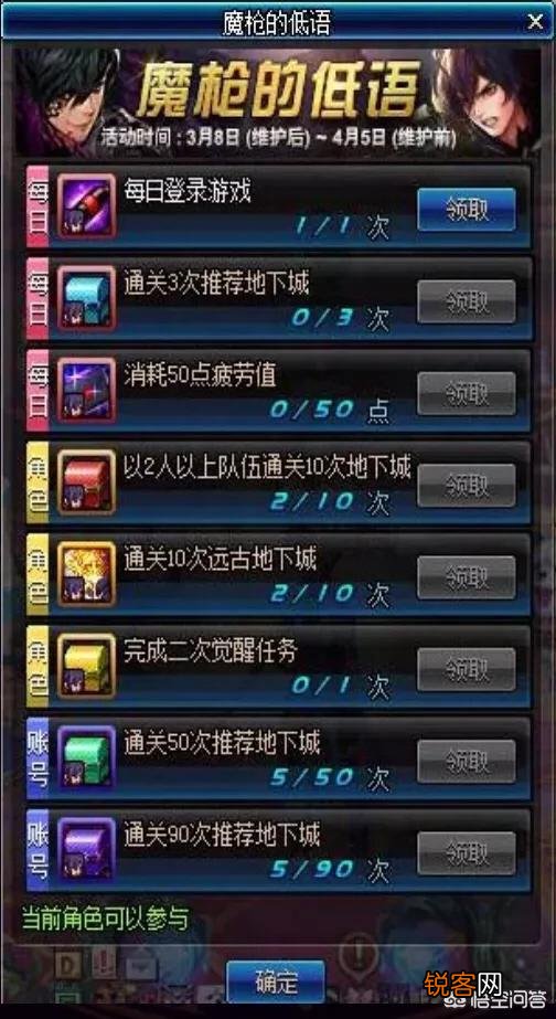 dnf魔枪士活动送的不死鸟武器是什么,值得带吗？