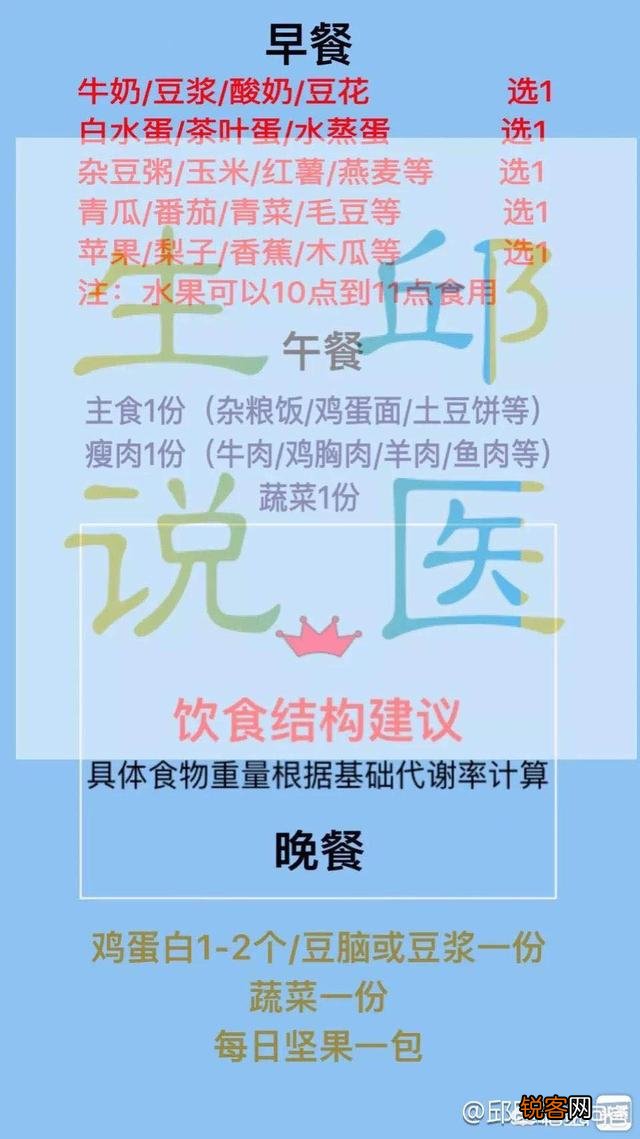 想要一份营养均衡的减肥套餐食谱,有什么推荐？
