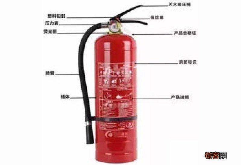 灭火器指针黄绿红各表示什么意思 指针在绿色区域才可以正常使用