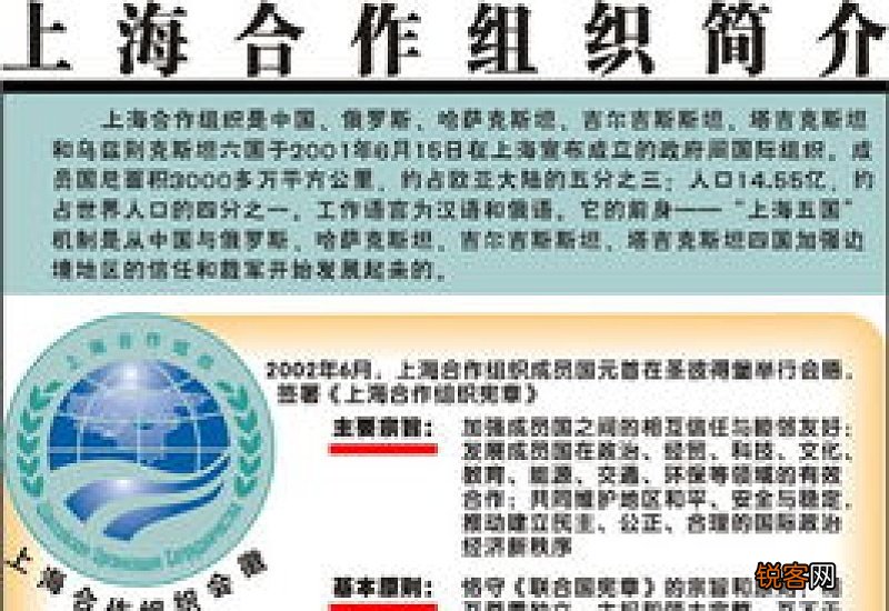 上海合作组织成员国有哪几个国家 上海合作组织是怎样的一个组织
