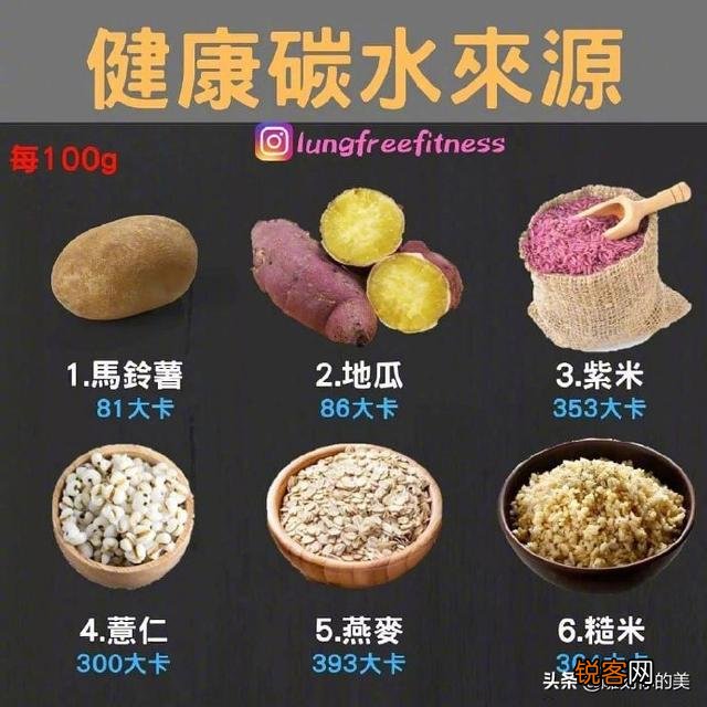 减肥健身女性如何补充碳水？
