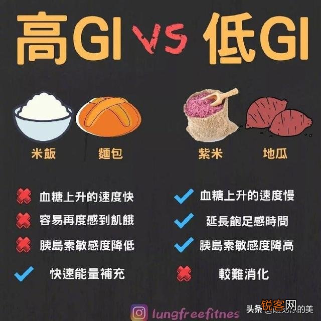 减肥健身女性如何补充碳水？