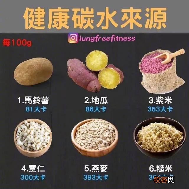 想增肌碳水化合物该怎么吃,是多吃精致碳水还是粗粮碳水？