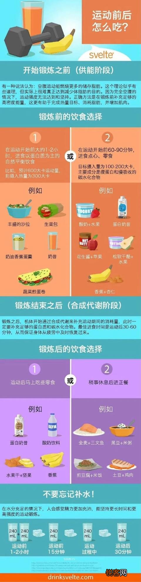 想增肌碳水化合物该怎么吃,是多吃精致碳水还是粗粮碳水？