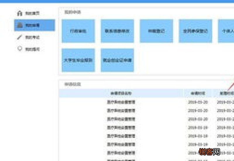 烟台异地就医临时外出就医人员分类+备案方法