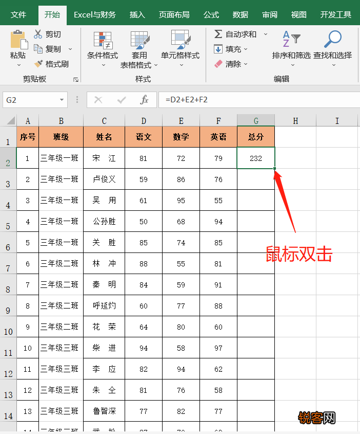 26个Excel表格基本操作技巧 方便实用，效率翻倍
