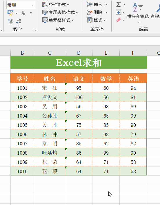 26个Excel表格基本操作技巧 方便实用，效率翻倍