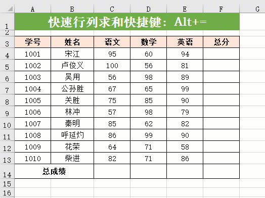 26个Excel表格基本操作技巧 方便实用，效率翻倍