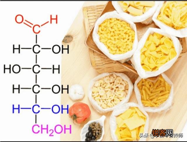 什么是碳水化合物？含高碳水化合物的食物有哪些？