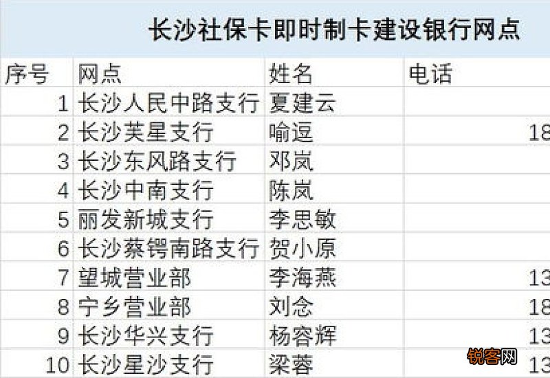 持续更新 衡阳社保卡即时制卡网点有哪些
