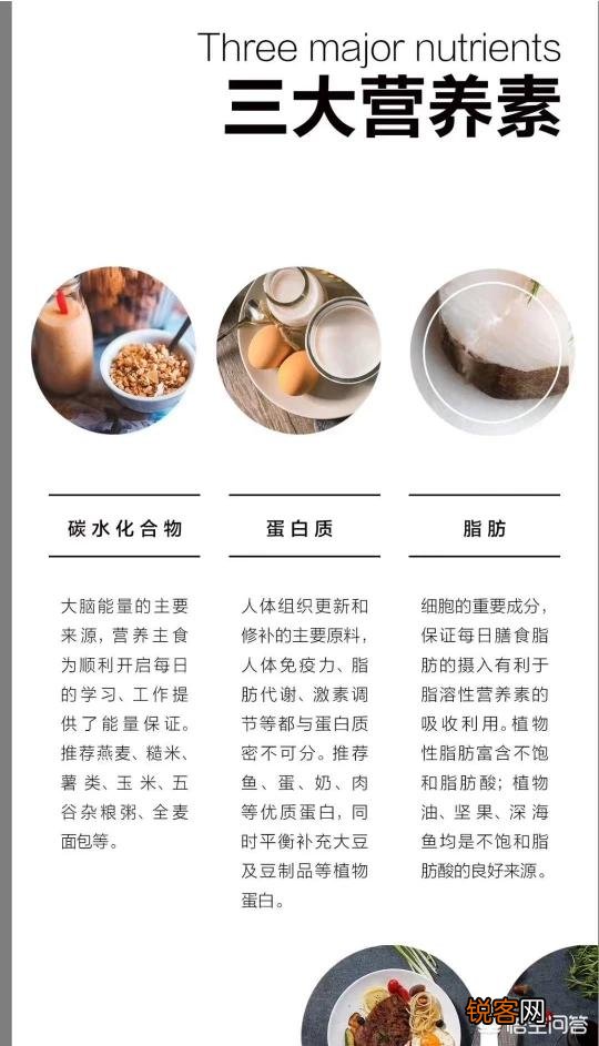 健康减脂,如何选择优质碳水化合物？