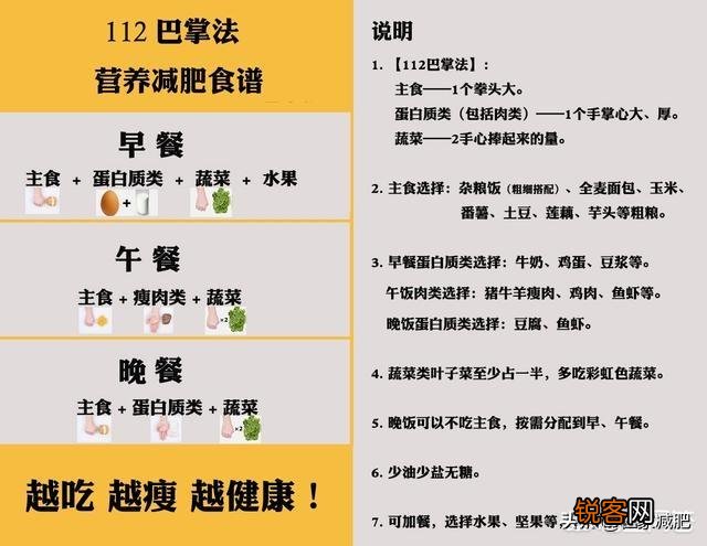 减肥期间油脂类不能吃,碳水化合物的米面谷物不能吃,是不是就只能吃蛋白质和蔬菜了？