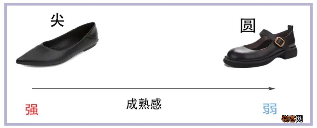 春季鞋子推荐 显瘦显腿长，好看到尖叫