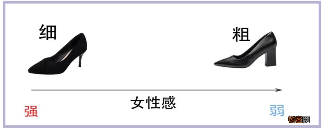 春季鞋子推荐 显瘦显腿长，好看到尖叫