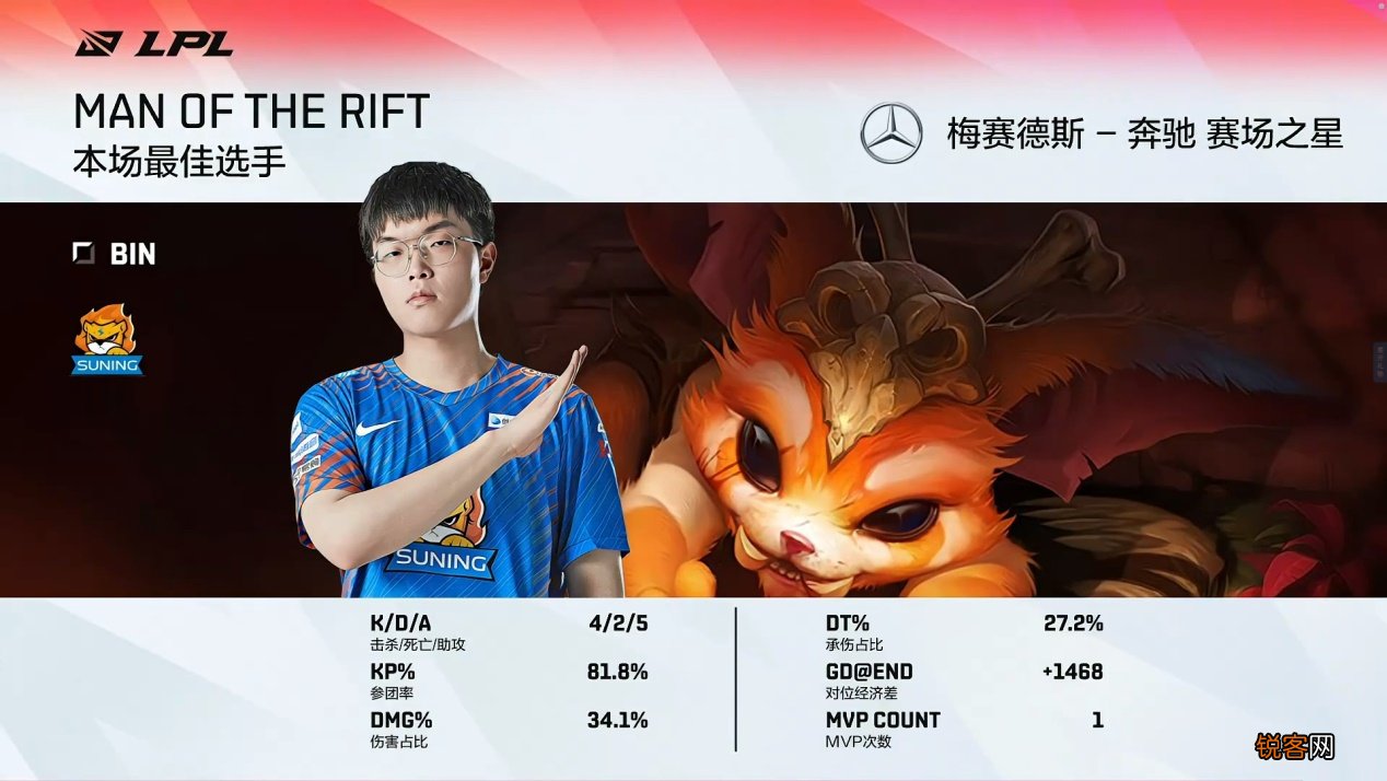 uzi复出最新消息 957透露Uzi复出可能性