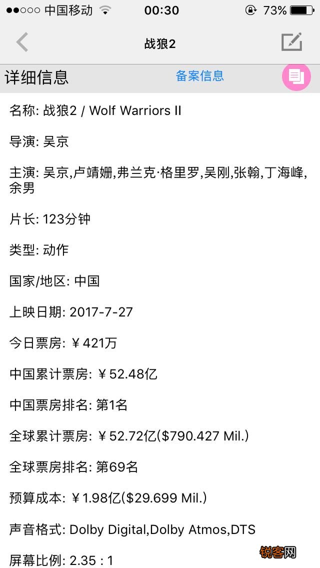 全球票房前100排名是怎样的？