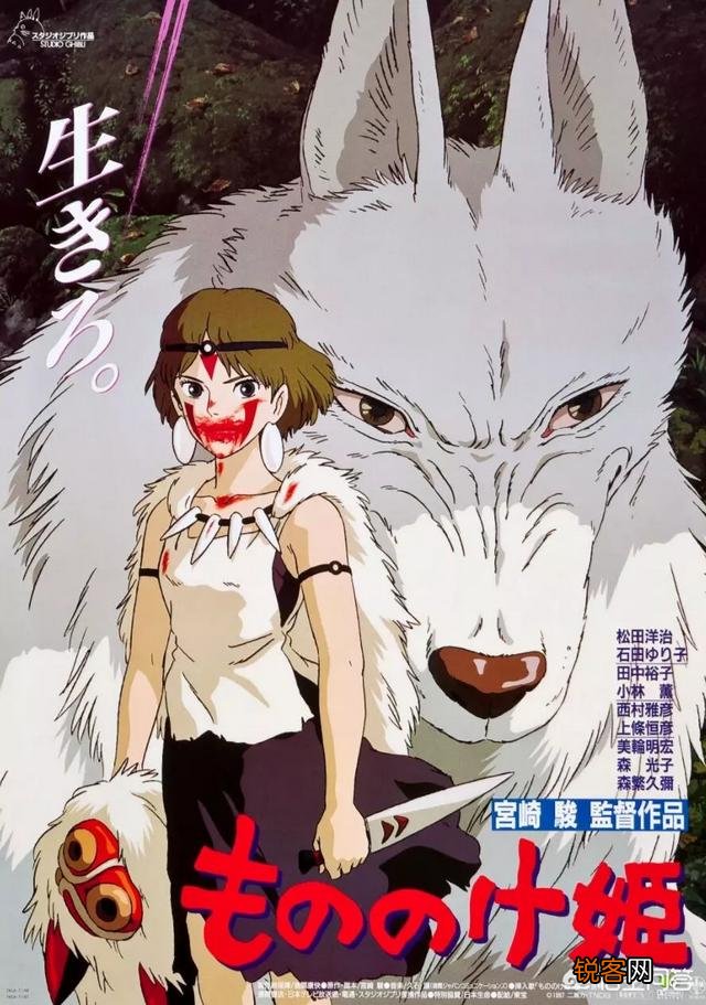 日本电影票房排行前十的作品有哪些？